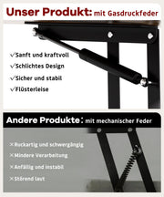 Yorbay Couchtisch mit Lift - Top, Stauraum & Ablage - YW005-D072 - 4 - yorbiy.com