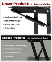 Yorbay Couchtisch mit Lift - Top, Stauraum & Ablage - YW005-D072 - 13 - yorbiy.com