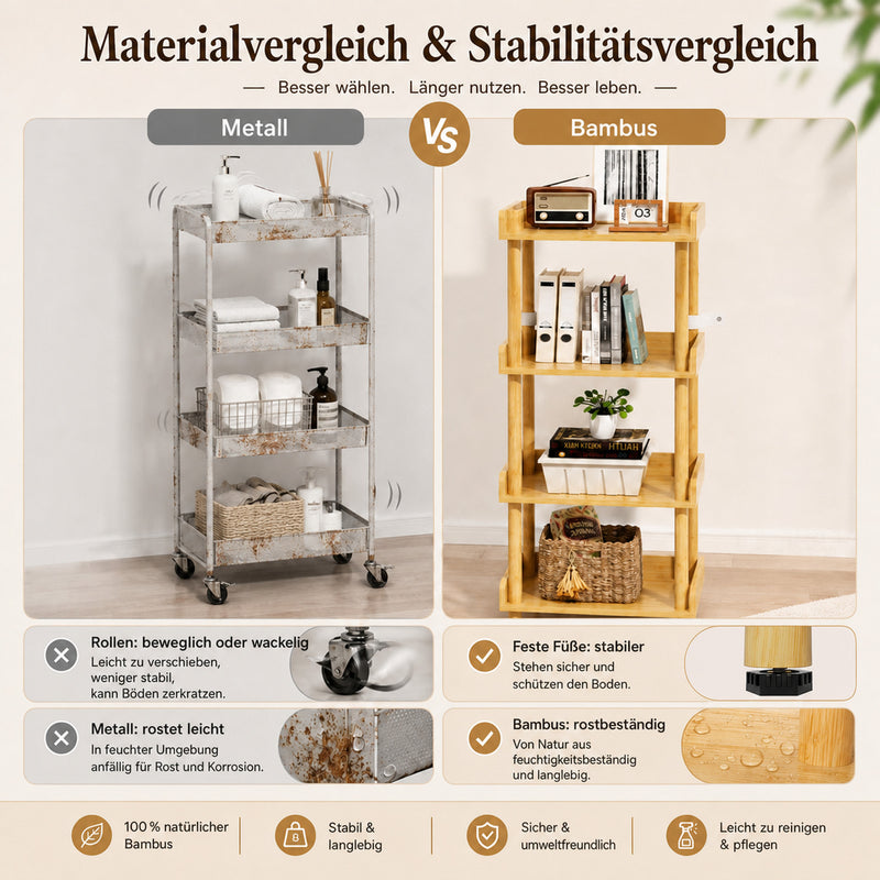Yorbay Bambus Standregal 4 Ebenen ohne Werkzeug Montage - YC012-Z127 - 7 - yorbiy.com