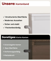 Yorbay Sideboard mit 3 Schubladen und Tür, 80,5 x 35 x 79 cm - YW011-D079 - 7 - yorbiy.com