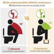 Yorbay Toilettenhocker für Kinder und Erwachsene, höhenverstellbar, klappbar - YB063 - T058 - 4 - yorbiy.com